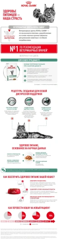 Сухой Корм Royal Canin  DIABETIC ДИЕТА ДЛЯ КОШЕК ПРИ ДИАБЕТЕ, 1.5 кг фото 10