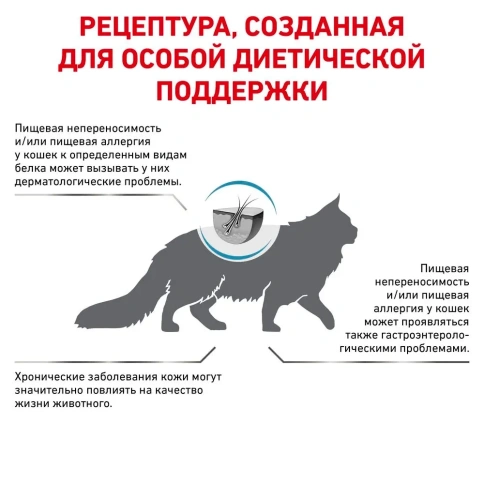 Сухой корм Royal Canin Anallergenic AN24 для взрослых кошек при тяжелой пищевой аллергии, 2 кг фото 3