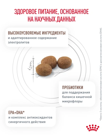 Сухой корм Royal Canin Gastrointestinal для собак, 15 кг фото 17