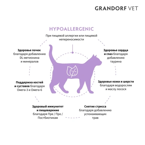 Сухой корм Grandorf Veterinary Diet Rabbit Hypoallergenic кролик для кошек при пищевой аллергии, 2 кг фото 4