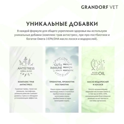 Сухой корм Grandorf Veterinary Diet Gastrointestinal индейка для собак при расстройствах пищеварения, 1 кг фото 15