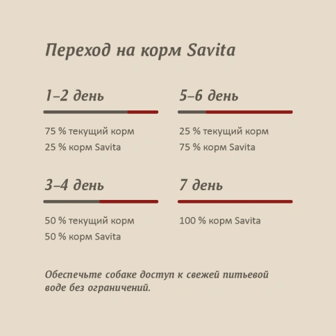 Сухой корм SAVITA Adult для собак с олениной, 10 кг фото 7