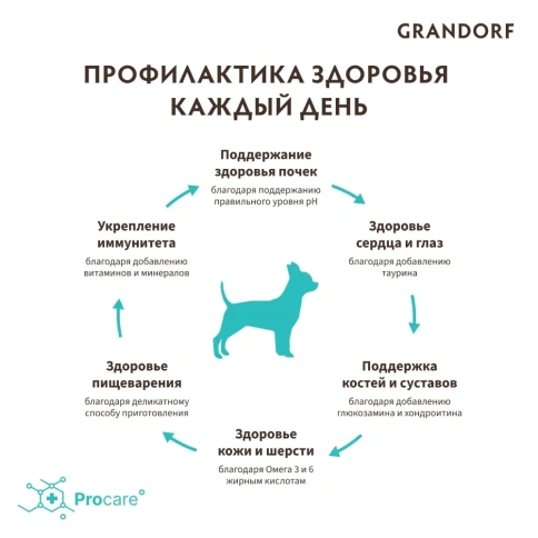 Сухой корм Grandorf Holistic белая рыба с рисом для взрослых собак мелких пород, 3 кг фото 8