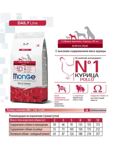 Сухой корм Monge Natural Mini Adult с курицей для взрослых собак мелких пород, 3 кг фото 2