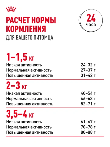 Сухой корм Royal Canin X-Small Adult для собак, 1.5 кг фото 21