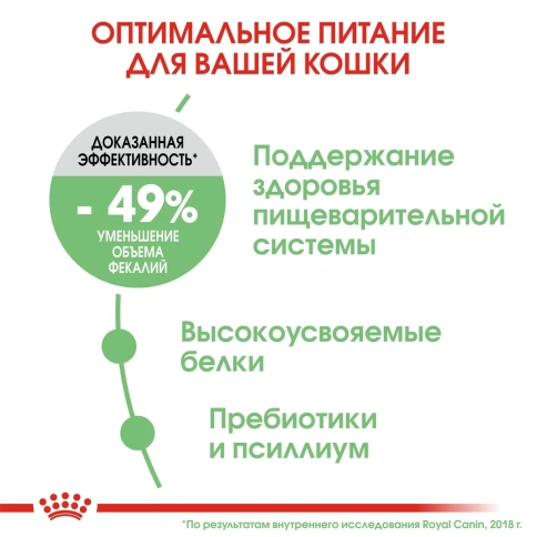 Сухой корм Royal Canin Digestive Care для взрослых кошек с чувствительным пищеварением, 2 кг фото 3