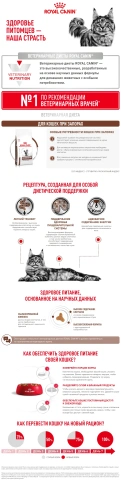 Сухой Корм Royal Canin  GASTROINTESTINAL FIBRE RESPONSEДИЕТА ДЛЯ КОШЕК ПРИ ЗАПОРАХ, 2 кг фото 8