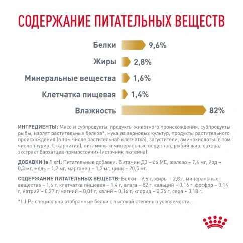 Влажный корм Royal Canin Urinary S/O для кошек при заболеваниях дистального отдела мочевыделительной системы, паштет, пауч, 85 г фото 7