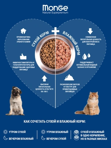 Сухой корм Monge Natural Mini Adult с курицей для взрослых собак мелких пород, 15 кг фото 5