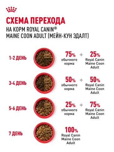Сухой Корм Royal Canin MAINE COON (МЕЙН-КУН)Специальное питание для кошек породы мейн-кун, а также для кошек крупных размеров: сибирской,норвежской лесной и других, в возрасте от 15 месяцев и старше фото 28