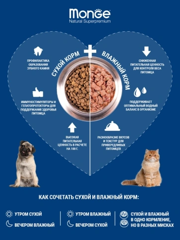 Сухой корм Monge Speciality Hypoallergenic с лососем и тунцом для взрослых собак всех пород, 15 кг фото 5