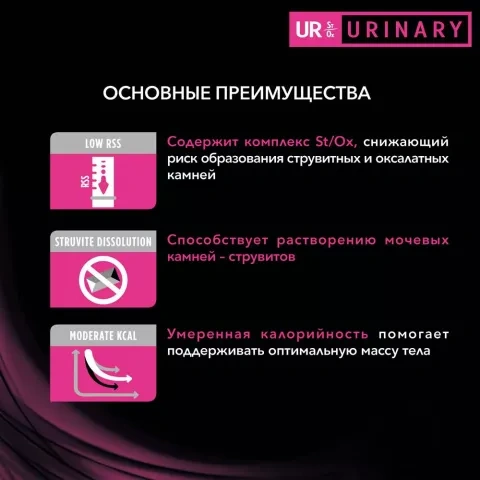 Сухой корм Purina Pro Plan Veterinary Diets UR Urinary для взрослых кошек при болезнях МПС, с курицей, 1.5 кг фото 2