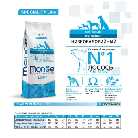 Сухой корм Monge Speciality Light с лососем и рисом для взрослых собак всех пород, 12 кг фото 2