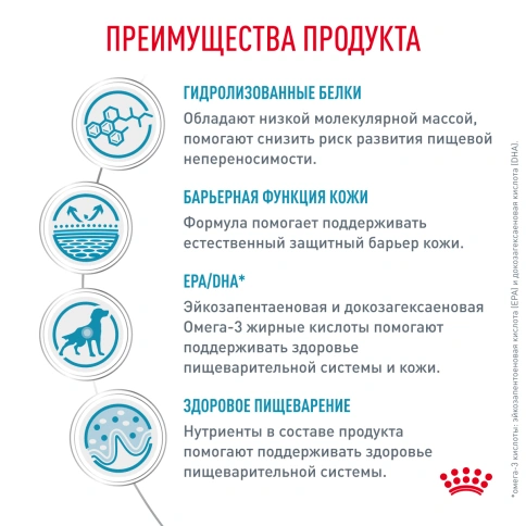 Сухой корм Royal Canin Hypoallergenic для собак, 1.5 кг фото 2