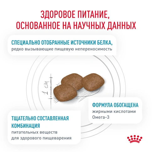Сухой корм Royal Canin Sensitivity Control для собак при пищевой аллергии, 1.5 кг фото 4