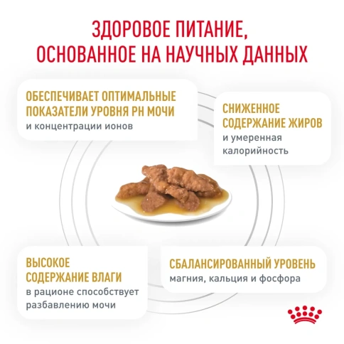 Влажный корм Royal Canin Urinary S/O для кошек при заболеваниях дистального отдела мочевыделительной системы, паштет, пауч, 85 г фото 6