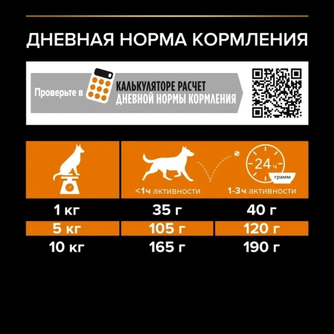 Сухой корм Purina Pro Plan Small & Mini для взрослых собак средних и мелких пород, курица и рис, 700 г фото 4