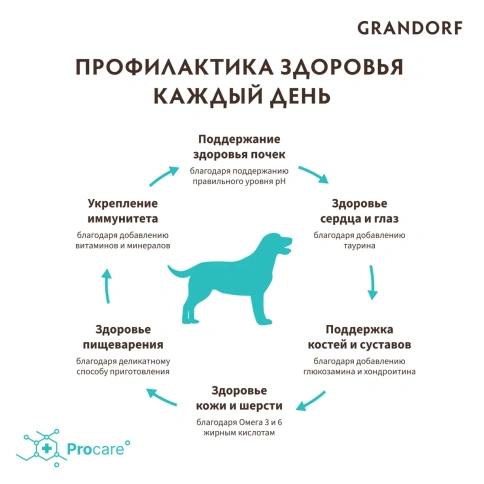 Сухой корм Grandorf Holistic белая рыба с рисом для взрослых собак средних и крупных пород, 3 кг фото 7
