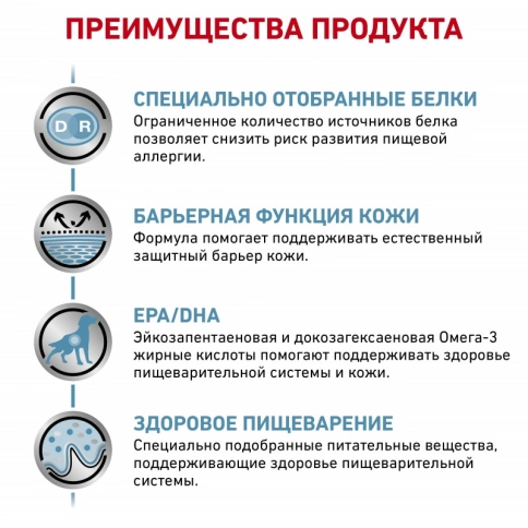 Диетический влажный корм Royal Canin Sensitivity Control для собак при пищевой аллергии или непереносимости, с уткой и рисом, паштет, банка, 410 г фото 3