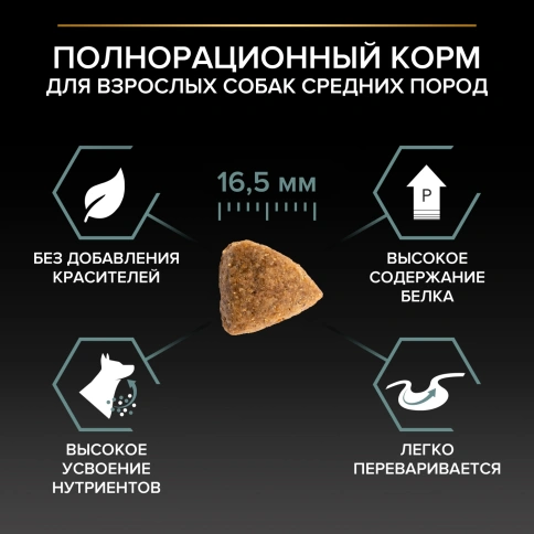 Сухой корм Purina Pro Plan Sensitive Digestion для взрослых собак средних пород, ягнёнок и рис, 1.5 кг фото 3