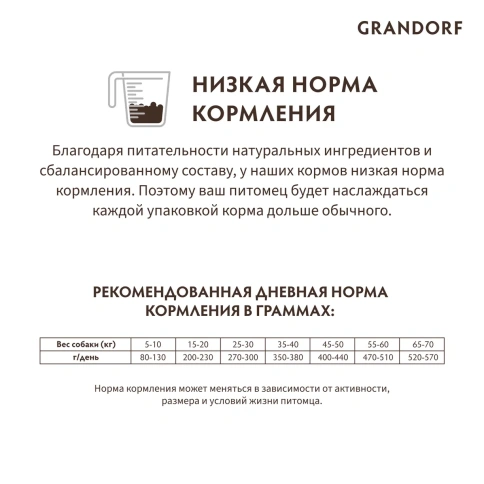 Сухой корм Grandorf Holistic утка с индейкой для взрослых собак средних и крупных пород, 1 кг фото 7