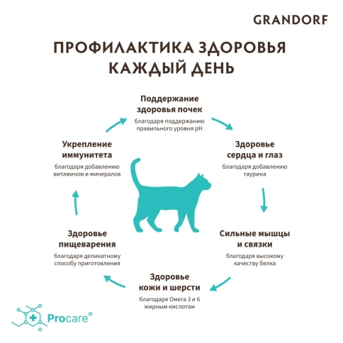 Сухой корм Grandorf Holistic Sterilised 4 вида мяса с пробиотиками для кошек, 400 г фото 8
