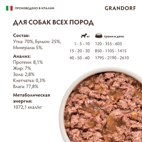 Влажный корм паштет Grandorf Duck Паштет из утки для собак, 200 г фото 6