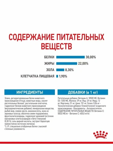 Сухой корм Royal Canin Maxi Starter Mother & Babydog для собак, 18 кг фото 5