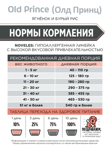 Сухой корм Old Prince Noveles с ягненком и бурым рисом для взрослых собак средних и крупных пород, 7,5 кг фото 3
