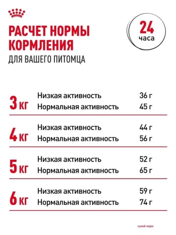 Сухой корм Royal Canin Hairball Care для взрослых кошек, для выведения волосяных комочков, 400 г фото 7