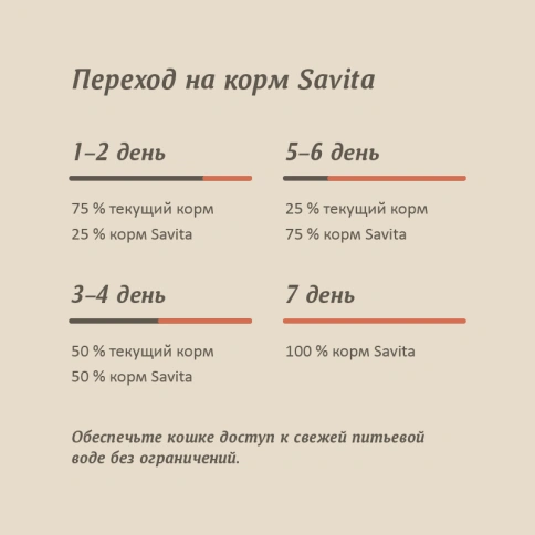 Сухой корм SAVITA Adult для кошек с лососем и белой рыбой, 2 кг фото 9