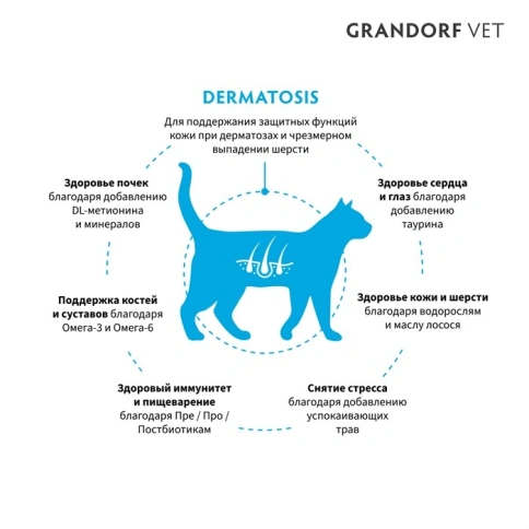 Сухой корм Grandorf Veterinary Diet Dermatosis лосось для кошек с заболеваниями кожи, 400 г фото 8