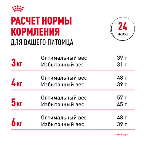 Сухой Корм Royal Canin SЕNSIBLE (СЕНСИБЛ)Питание для кошек в возрасте от 1 года до 7 лет с чувствительной пищеварительной системой, 4 кг фото 8