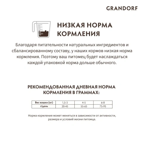 Сухой корм Grandorf Holistic Adult Indoor ягненок с индейкой для домашних кошек, 2 кг фото 9