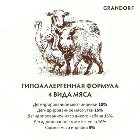 Сухой корм Grandorf Holistic Adult Indoor 4 вида мяса с пробиотиками для кошек, 2 кг фото 15