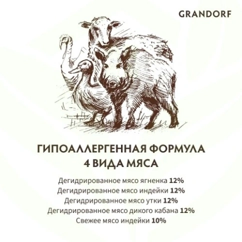Сухой корм Grandorf Holistic 4 вида мяса с пробиотиками для взрослых собак средних и крупных пород, 1 кг фото 16