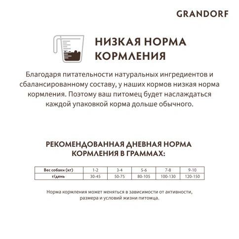 Сухой корм Grandorf Holistic ягненок с индейкой для взрослых собак мелких пород, 1 кг фото 7