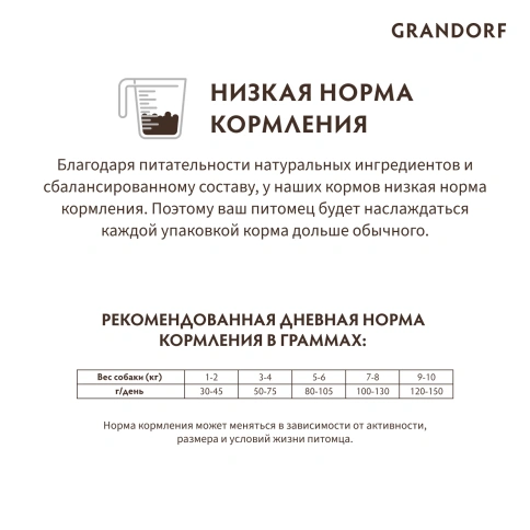 Сухой корм Grandorf Lamb & Turkey Mini для взрослых собак мелких пород, 3 кг фото 10