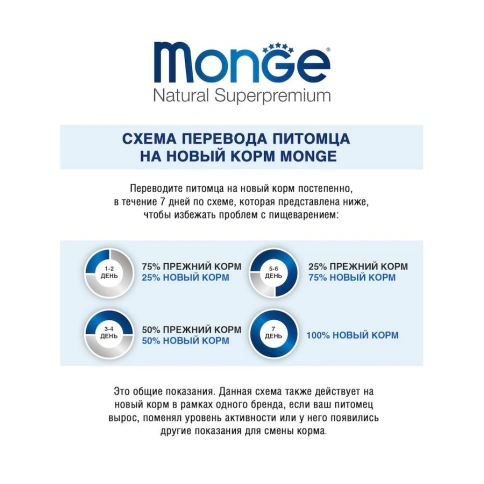 Сухой корм Monge Natural Kitten с курицей для котят, беременных и кормящих кошек, 10 кг фото 4