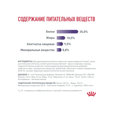 Диетический сухой корм Royal Canin Neutered Satiety Balance для стерилизованных кошек и кастрированных котов, 1.5 кг фото 5
