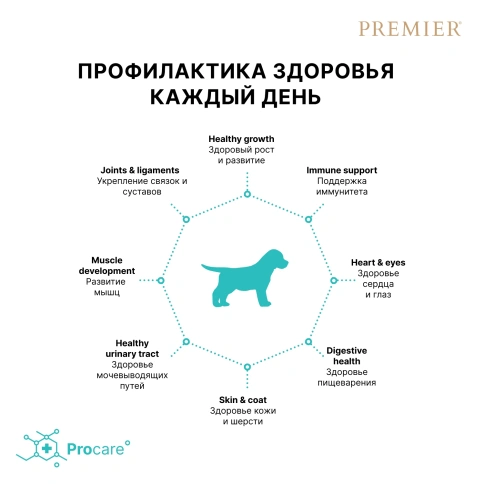 Сухой корм Premier Dog Turkey Puppu для щенков всех пород, 10 кг фото 4