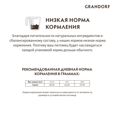 Сухой корм Grandorf Holistic Indoor ягненок с индейкой для домашних кошек, 400 г фото 8