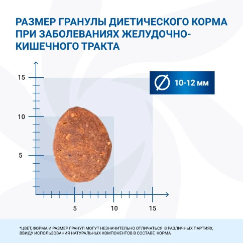 Сухой корм Monge VetSolution Gastrointestinal для взрослых собак при заболеваниях ЖКТ, 12 кг фото 8