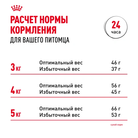 Сухой Корм Royal Canin STERILISED 7+ (СТЕРИЛАЙЗД 7+)Питание, способствующее поддержанию оптимального веса, для стерилизованных кошек и кастрированных котов в возрасте старше 7 лет фото 8