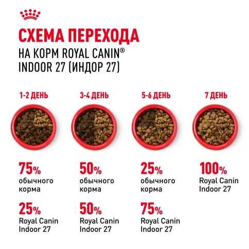 Сухой Корм Royal Canin INDOOR (ИНДОР)Питание для кошек, постоянно живущих в помещении, в возрасте от 1 года до 7 лет, 2 кг фото 7