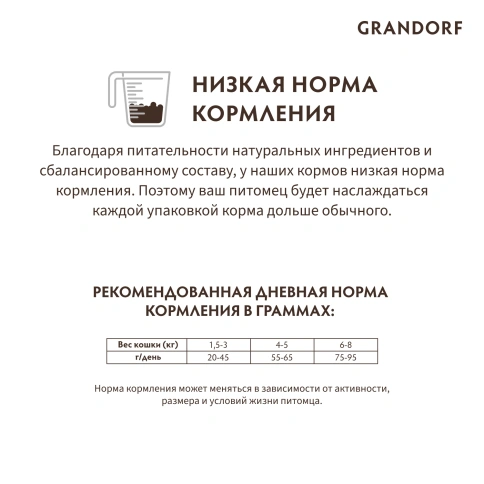 Сухой корм Grandorf 4 Meat Probiotic Indoor Четыре вида мяса для домашних кошек, 2 кг фото 10