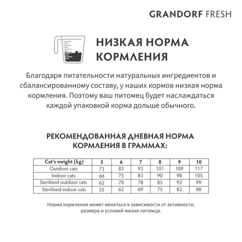 Сухой корм Grandorf Fresh беззерновой ягненок с бататом для кошек крупных пород, 8 кг фото 8
