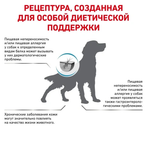 Сухой корм Royal Canin Anallergenic AN18 для взрослых собак при тяжелой пищевой аллергии, 3 кг фото 3