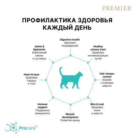 Сухой корм Premier со вкусом ягненка и индейки для взрослых кошек, 2 кг фото 5