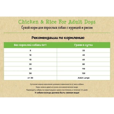Planet Pet Chicken & Rice For Adult Dogs сухой корм для взрослых собак с курицей и рисом 3 кг фото 1